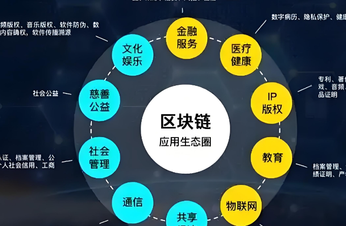 欧交易所全球交易网络